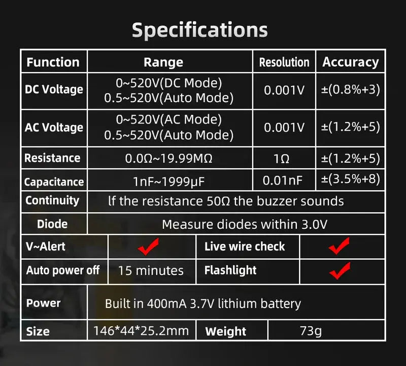 Soliqlo Multimeter Elite Soliqlo