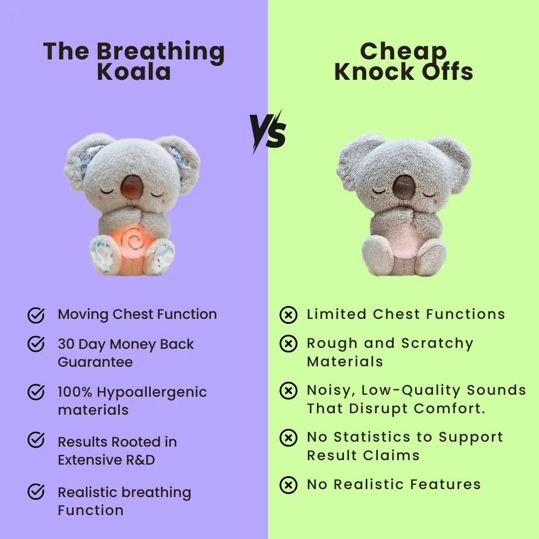 The Breathing Koala Soliqlo