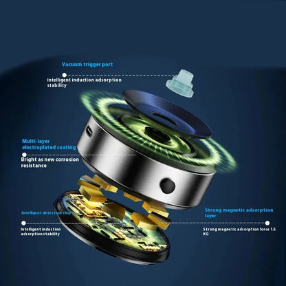 UltraHold Magnetic Mount Soliqlo