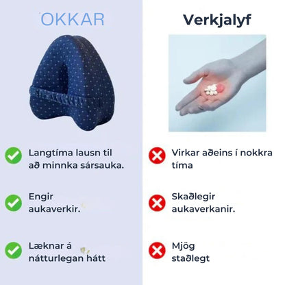 Verkja Púði - Léttir mjaðmaverki og setaugabólgu Soliqlo