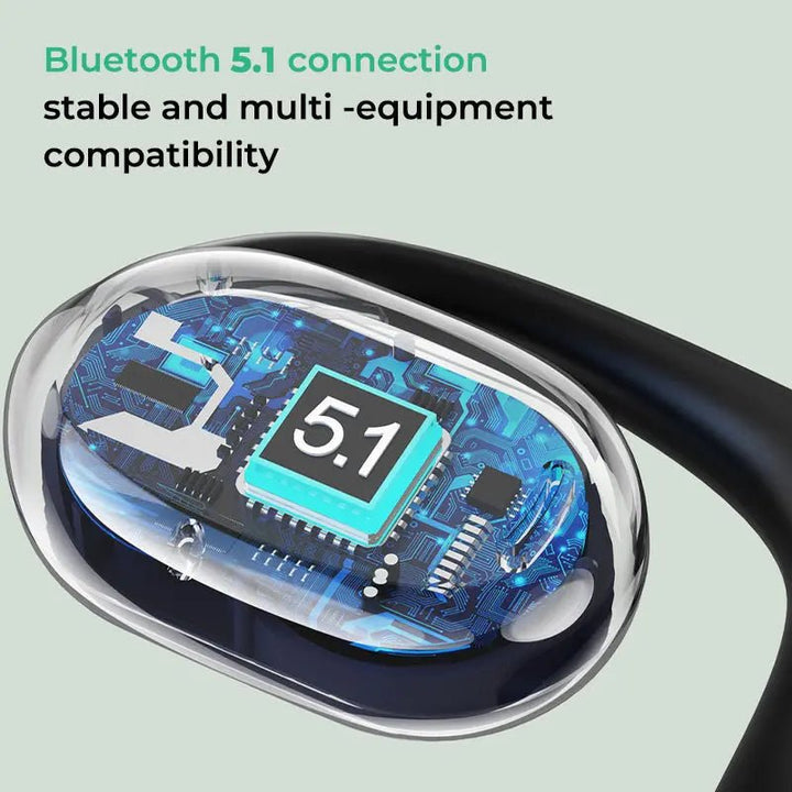 Bluetooth Bliss - Soliqlo