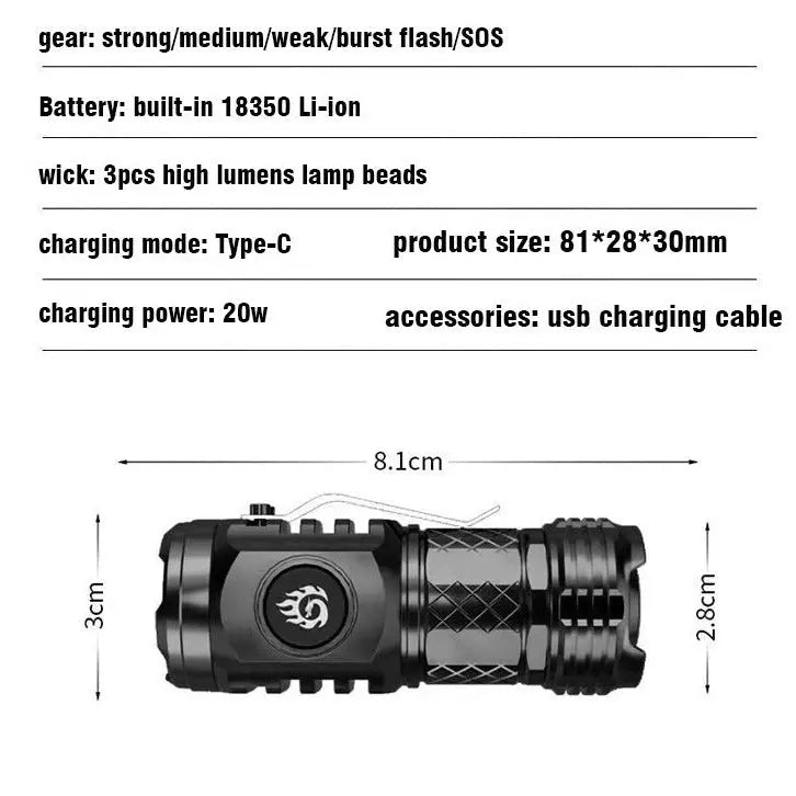 Giga Glow Torch - Soliqlo