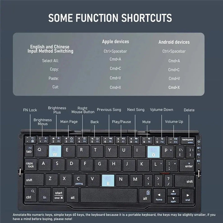 Key Fold Compact - Soliqlo