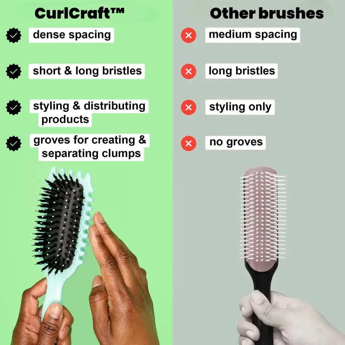 Soliqlo CurlMaster Brush - Soliqlo