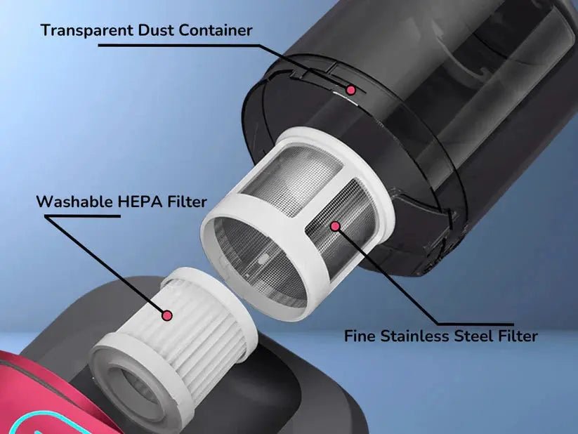 Puresweep Portable Vacuum - Soliqlo